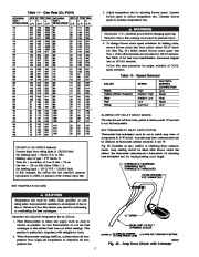 Carrier Owners Manual page 42