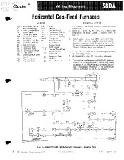 Carrier Owners Manual page 1