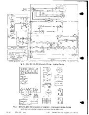 Carrier Owners Manual page 2