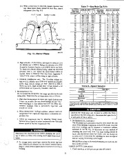 Carrier Owners Manual page 11