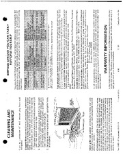 Carrier Owners Manual page 4