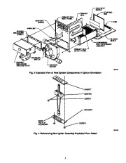 Carrier Owners Manual page 3