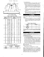 Carrier Owners Manual page 12