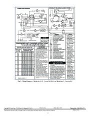 Carrier Owners Manual page 2