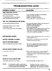 Carrier Owners Manual page 13