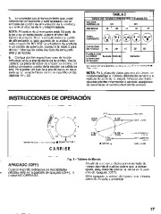 Carrier Owners Manual page 17