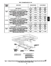 Carrier Owners Manual page 23