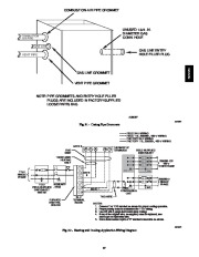 Carrier Owners Manual page 27