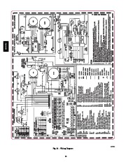 Carrier Owners Manual page 32