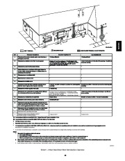 Carrier Owners Manual page 35