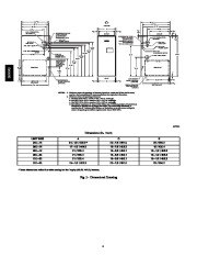 Carrier Owners Manual page 4