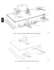 Carrier Owners Manual page 42