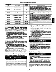 Carrier Owners Manual page 45