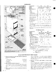 Carrier Owners Manual page 2