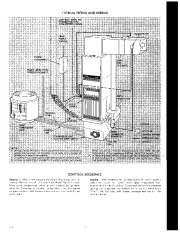 Carrier Owners Manual page 4