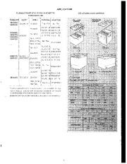 Carrier Owners Manual page 5