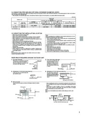 Mitsubishi Electric Owners Manual page 3