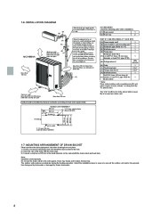 Mitsubishi Electric Owners Manual page 4