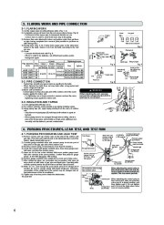 Mitsubishi Electric Owners Manual page 6