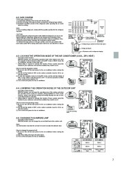 Mitsubishi Electric Owners Manual page 7