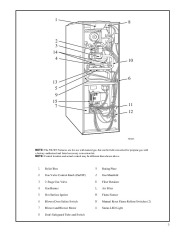 Carrier Owners Manual page 3