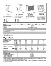 Carrier Owners Manual page 4