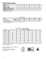 Carrier Owners Manual page 6