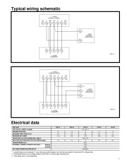 Carrier Owners Manual page 7