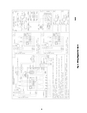 Carrier Owners Manual page 8