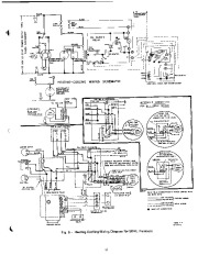 Carrier Owners Manual page 11