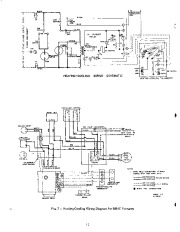 Carrier Owners Manual page 12