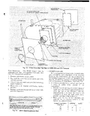 Carrier Owners Manual page 17