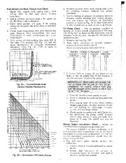 Carrier Owners Manual page 19