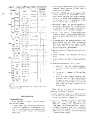 Carrier Owners Manual page 5