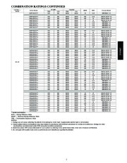 Carrier Owners Manual page 7