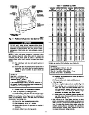 Carrier Owners Manual page 11