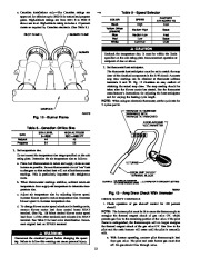 Carrier Owners Manual page 12