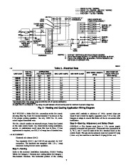 Carrier Owners Manual page 7