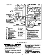 Carrier Owners Manual page 9