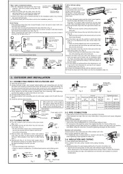 Mitsubishi Electric Owners Manual page 3