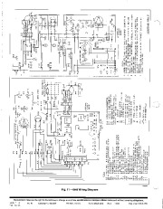 Carrier Owners Manual page 6