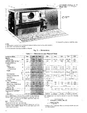 Carrier Owners Manual page 2