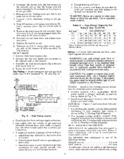 Carrier Owners Manual page 5