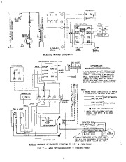 Carrier Owners Manual page 6