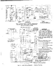 Carrier Owners Manual page 7