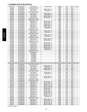 Carrier Owners Manual page 10