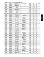 Carrier Owners Manual page 13