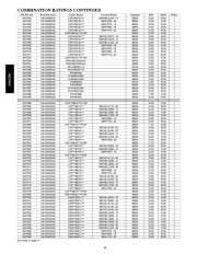 Carrier Owners Manual page 14