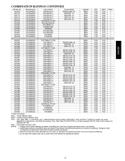 Carrier Owners Manual page 17