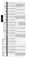 Carrier Owners Manual page 18